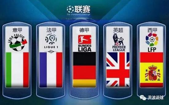 赛时间表